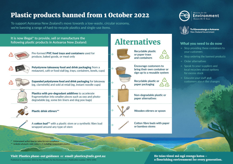 New Zealand to mandate compostable stickers for imported fruit starting mid-2025